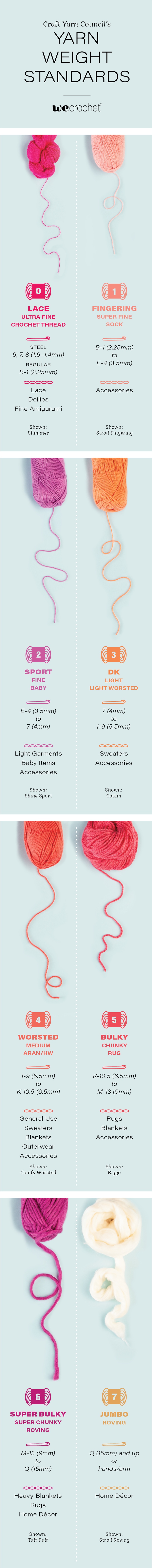 Crochet Yarn