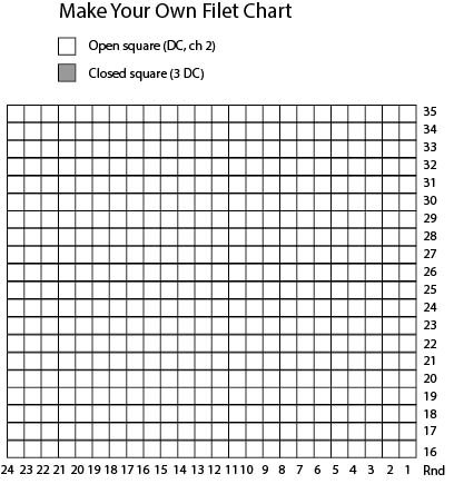 Free Crochet Charts and Graphs. Perfect for filet or tapestry