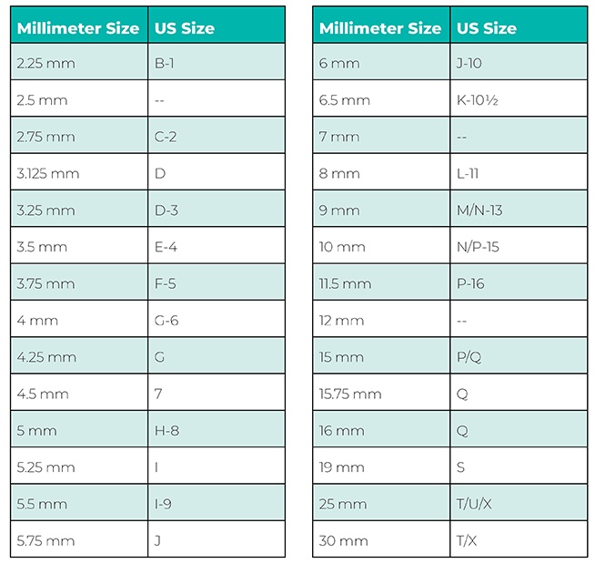 Check out our new easy conversion charts for crochet hooks!  Crochet hook  conversion, Crochet hook conversion chart, Crochet hook sizes chart