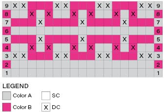 Learn The Basics Of Mosaic Crochet With This Free Tutorial And Chart. -  JSPCREATE