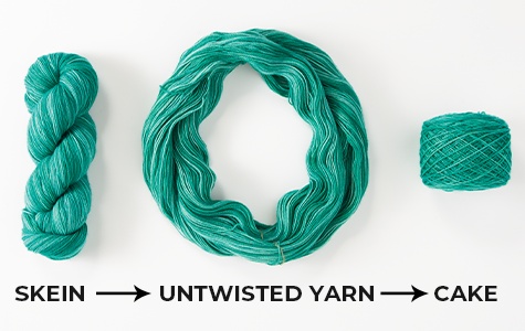 What is a Skein of Yarn? Guide for Knitters and Crocheters