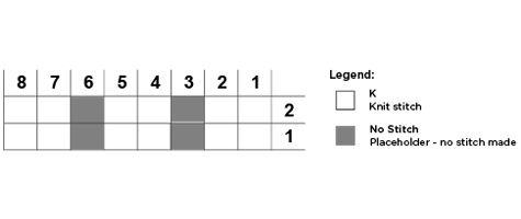 How To Read A Knitting Chart No Stitch