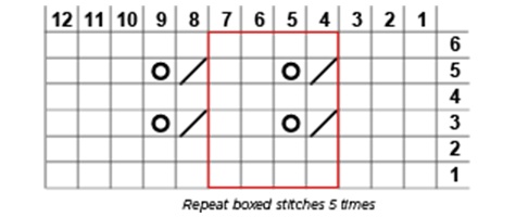 Repeated Reading Chart