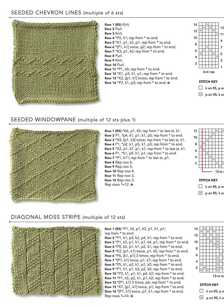 Veil Stitch - Knitting Stitch Dictionary 