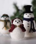 Snowmen Pattern (Free Download)