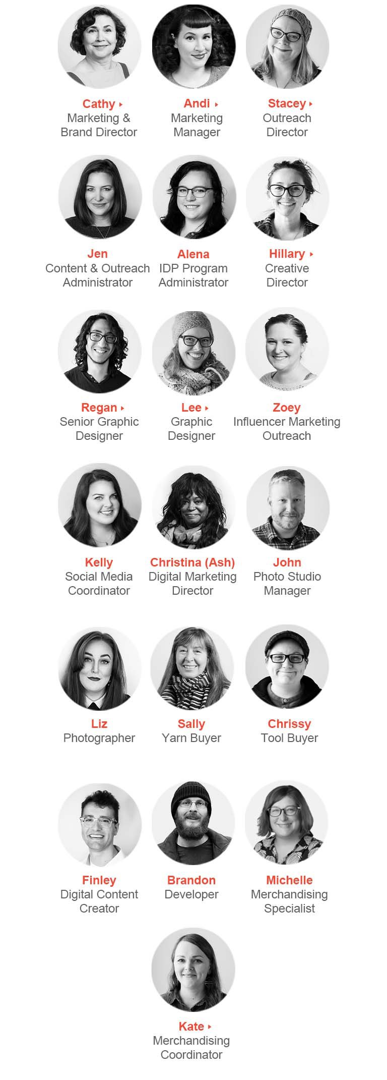 Meet the Team