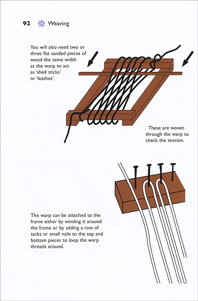 spinning-dyeing-and-weaving-essential-guide-for-beginners-from